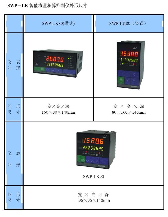 SWP-LK���������e����ƃx